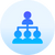 Hire Dedicated Team