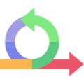 Agile Frontend Development Process