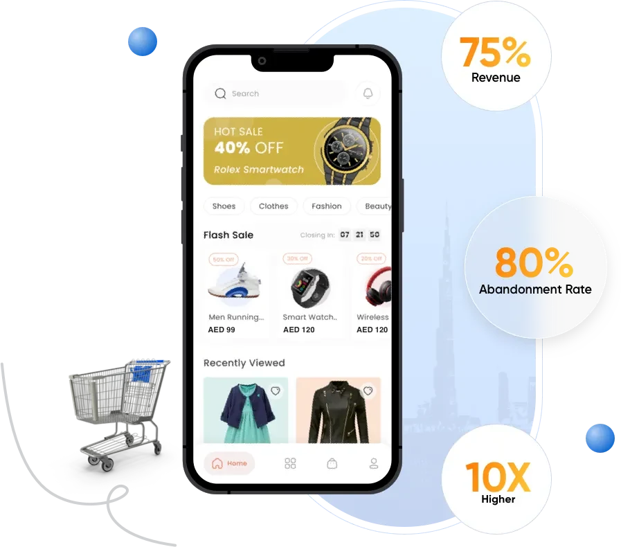 Retail Mobile App Development Service