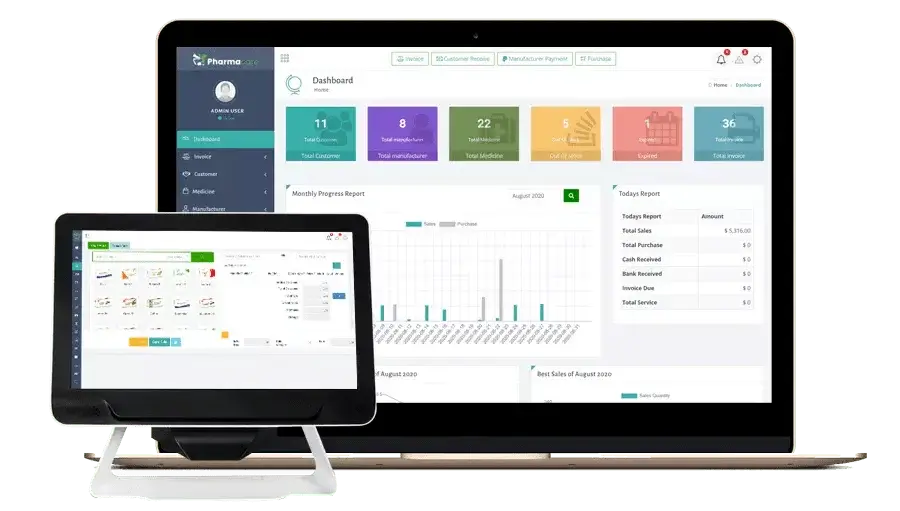 Trusted Pharmacy Software Development Agency