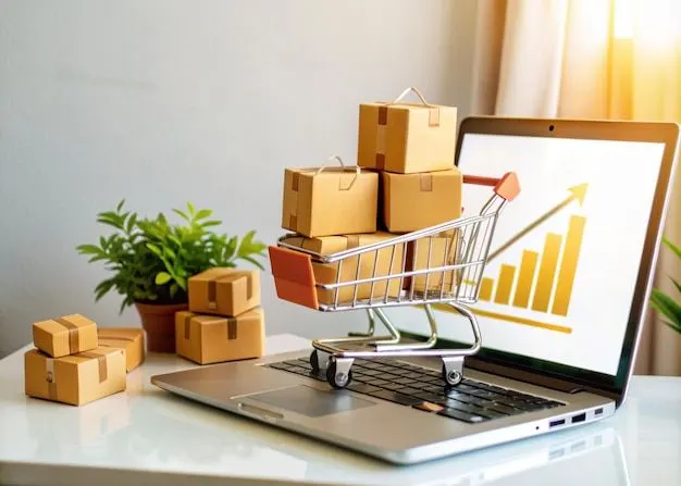 Retail and eCommerce Platform Data Science projects